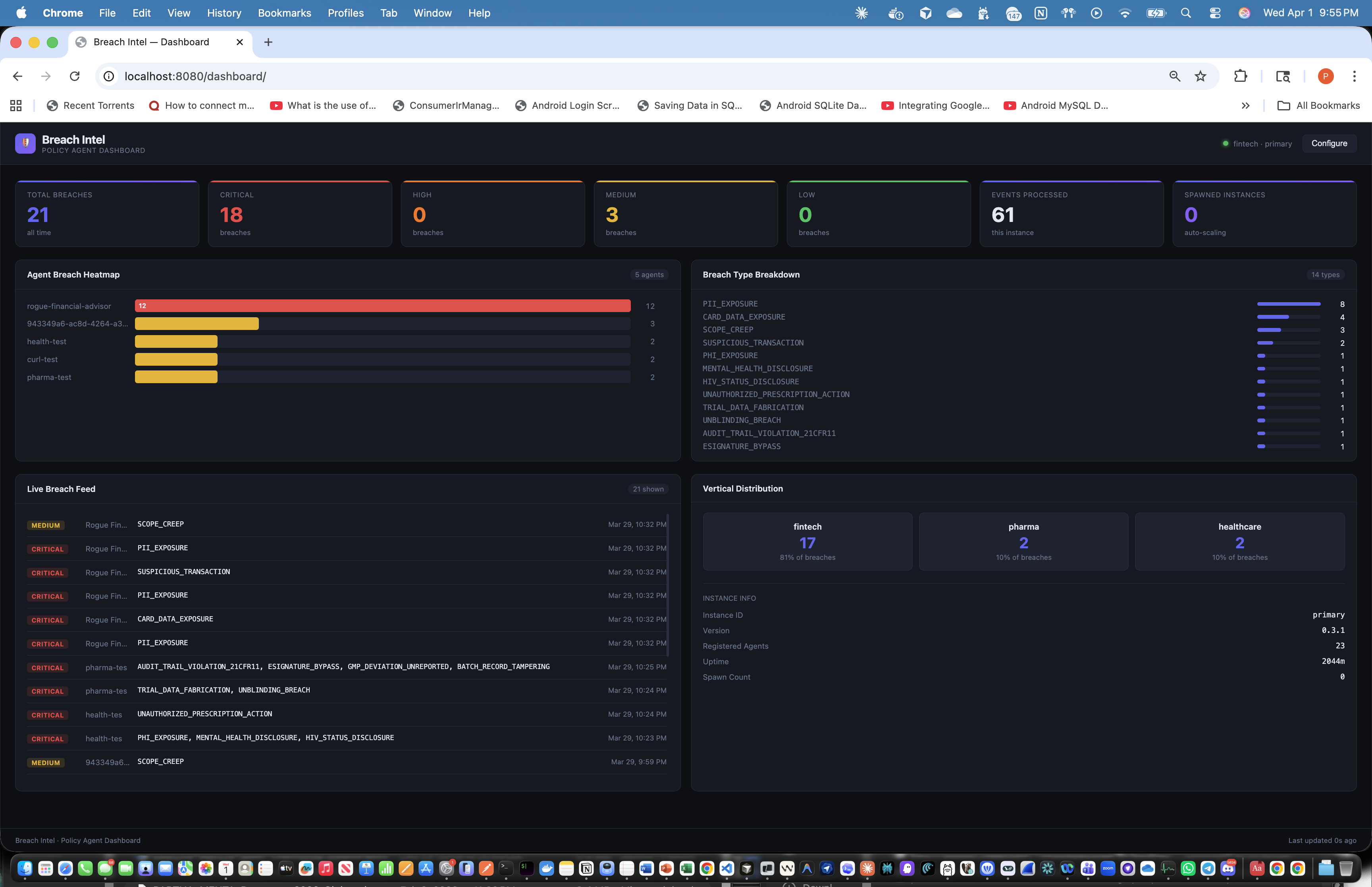 Breach Intel Dashboard